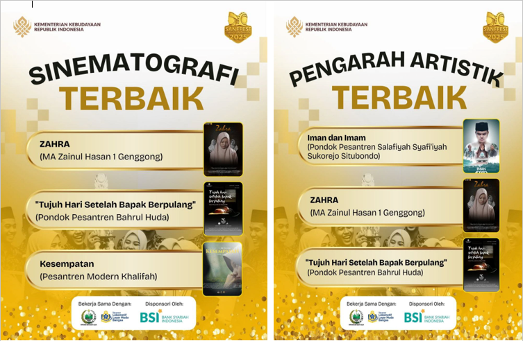 Film “Zahra” Karya Santri MA Zaha 1 Genggong Masuk Nominasi SANFFEST 2025